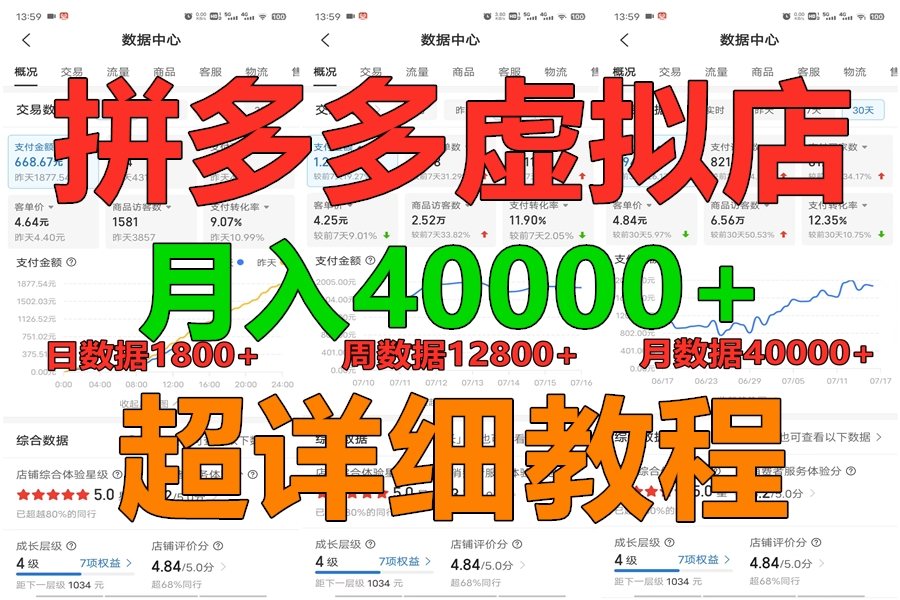 拼多多虚拟电商训练营月入40000+，全网最详细，你做你也行，暴利稳定长久网赚项目-副业赚钱-互联网创业-资源整合华本网创