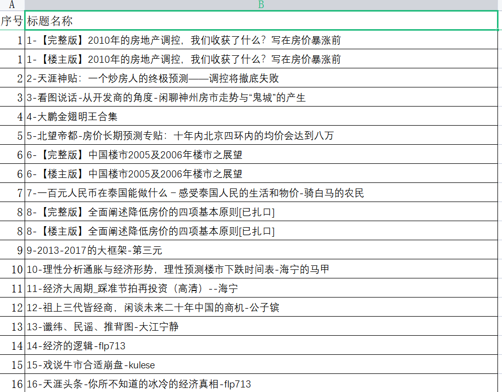 （5784期）天涯论坛神帖引流变现虚拟项目，一条龙实操玩法分享给你（教程+资源）